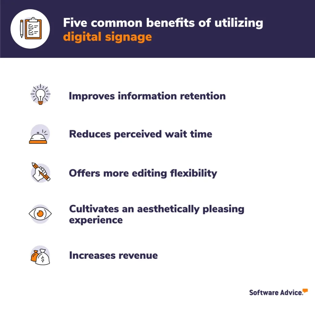 Infographic listing five common benefits of using digital signage for business
