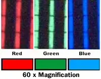 60x magnification of LCD red green blue pixel subpixels