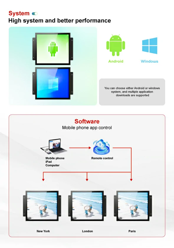 Square digital signage android & windows system, remote management via mobile app