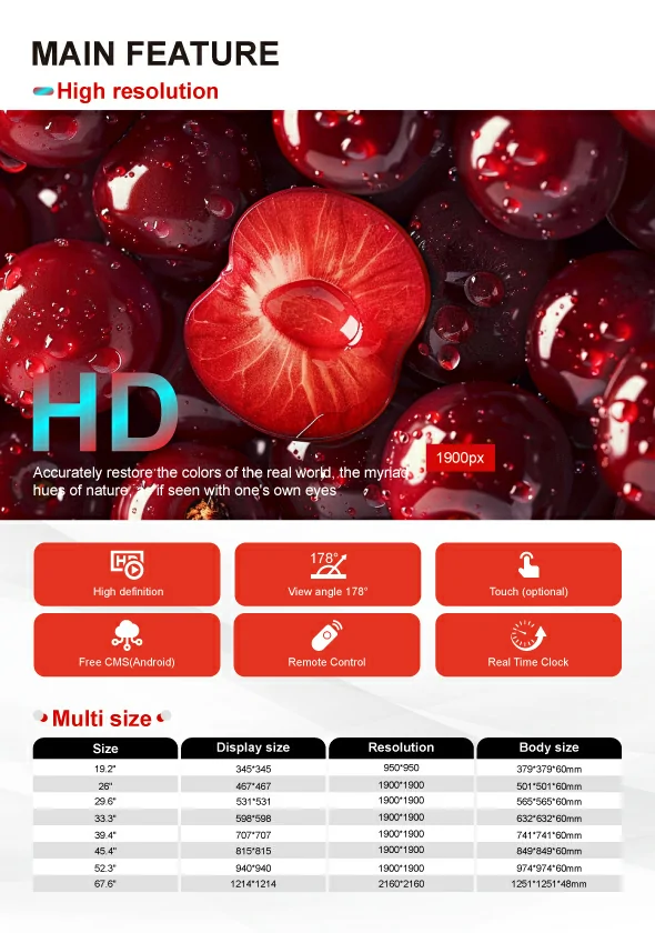 Square lcd screen main features, high resolution, multi sizes specification table